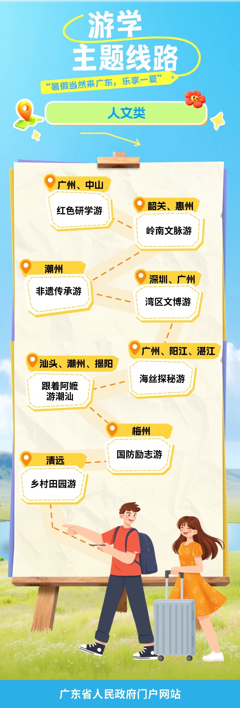 遊學主題線路.jpg