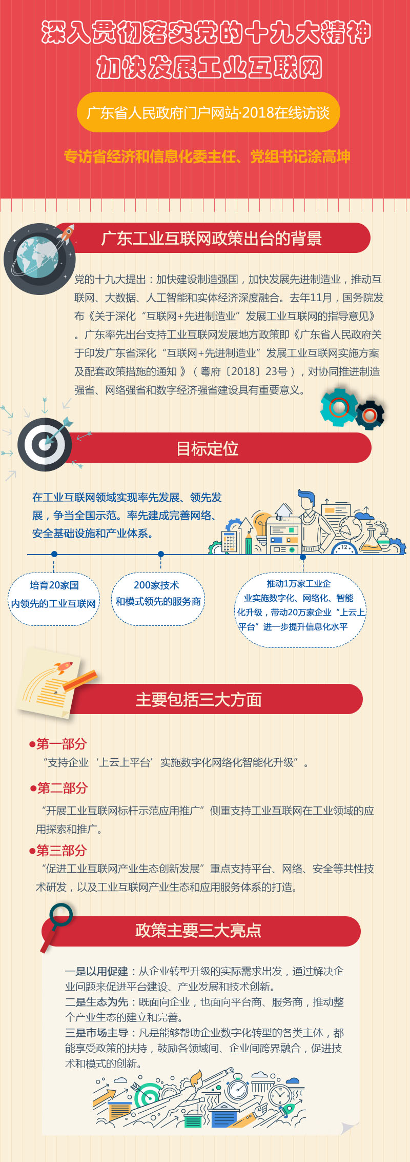 工業互聯網.jpg
