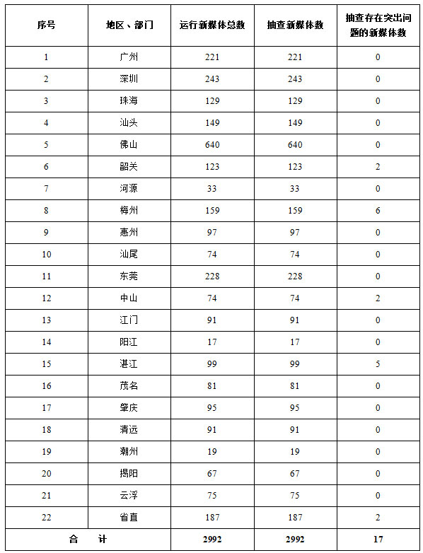 附件3的圖.jpg