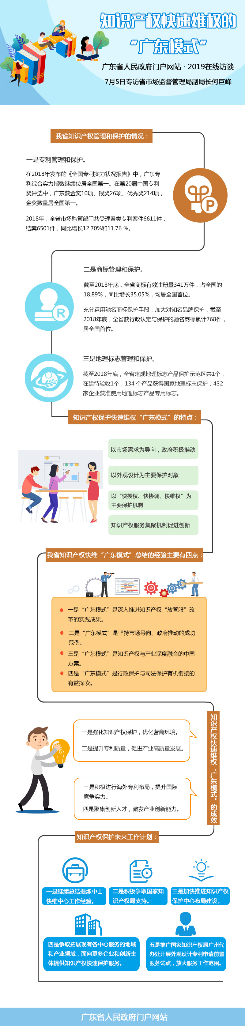 知識產權.jpg