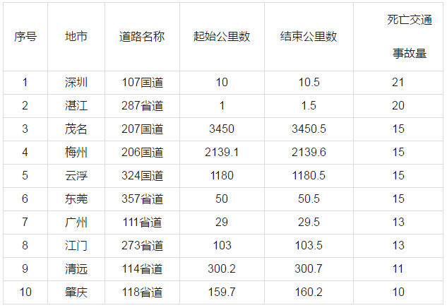 多發.png
