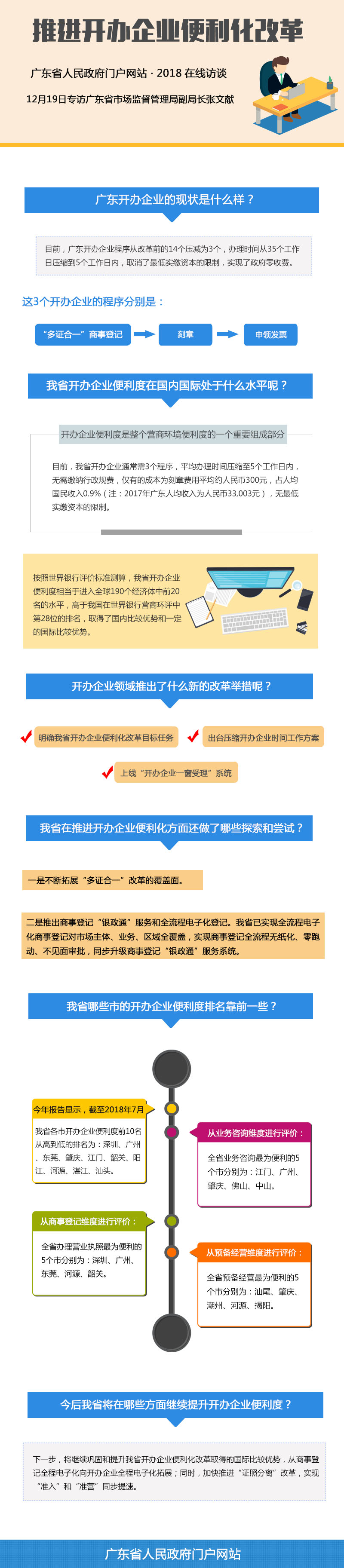 開辦企業.jpg