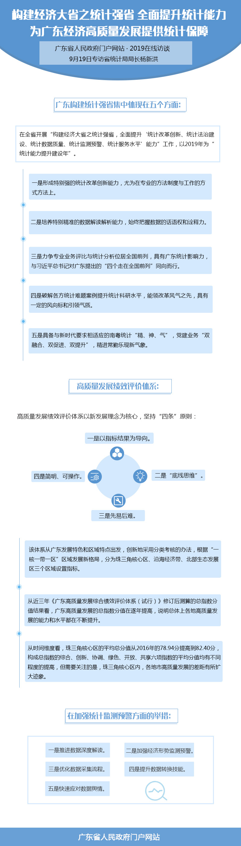 統計.jpg