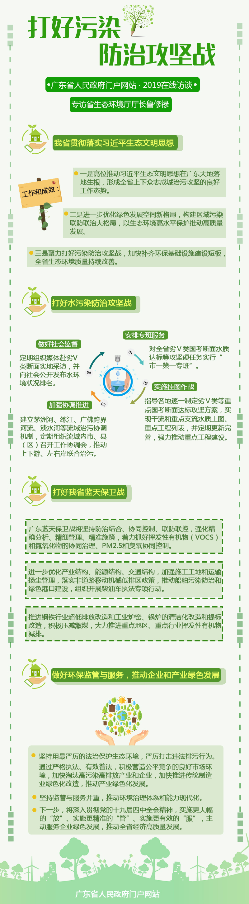 汙染.jpg