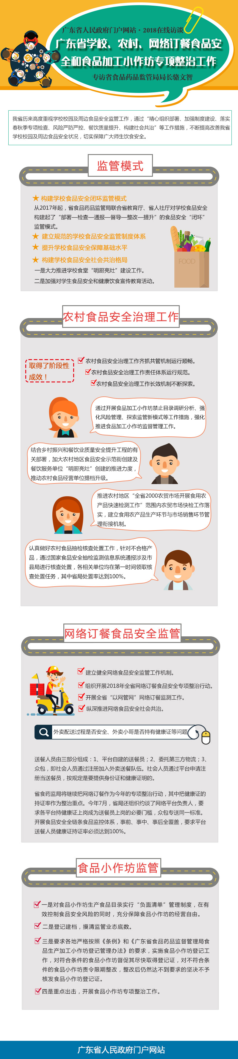 訪談圖解：廣東省學校、農村、網絡訂餐食品安全和食品加工小作坊專項整治工作.jpg