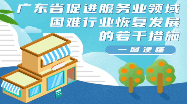 一圖讀懂廣東省促進服務業領域困難行業恢複發展若幹措施