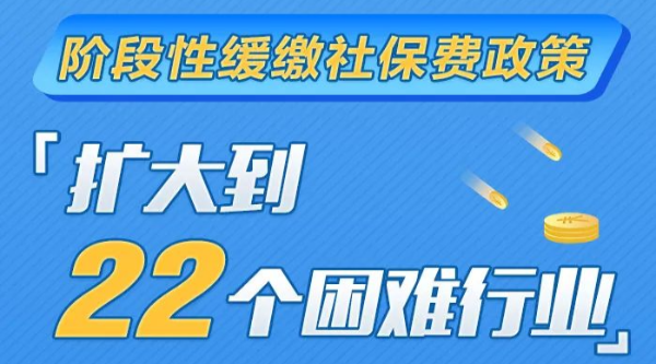 階段性緩繳社保費政策擴大到22個困難行業！一圖了解政策要點