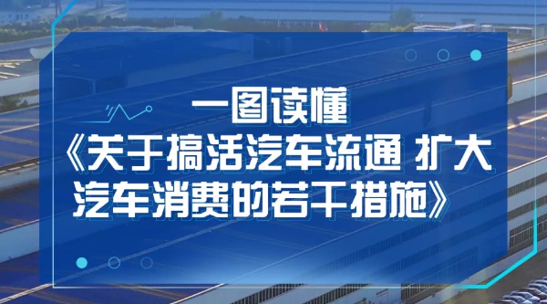 一圖讀懂《關於搞活汽車流通 擴大汽車消費的若幹措施》