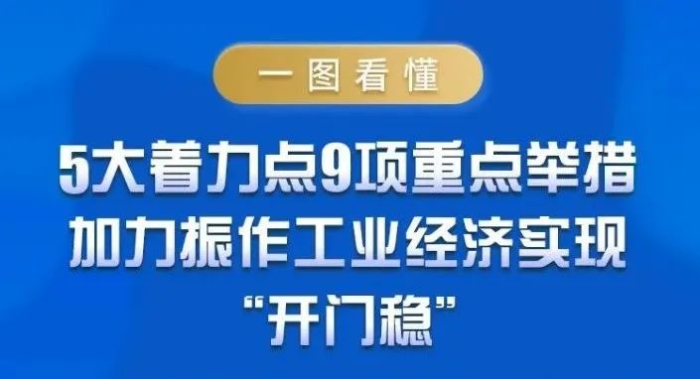 一圖看懂《關於鞏固回升向好趨勢加力振作工業經濟的通知》