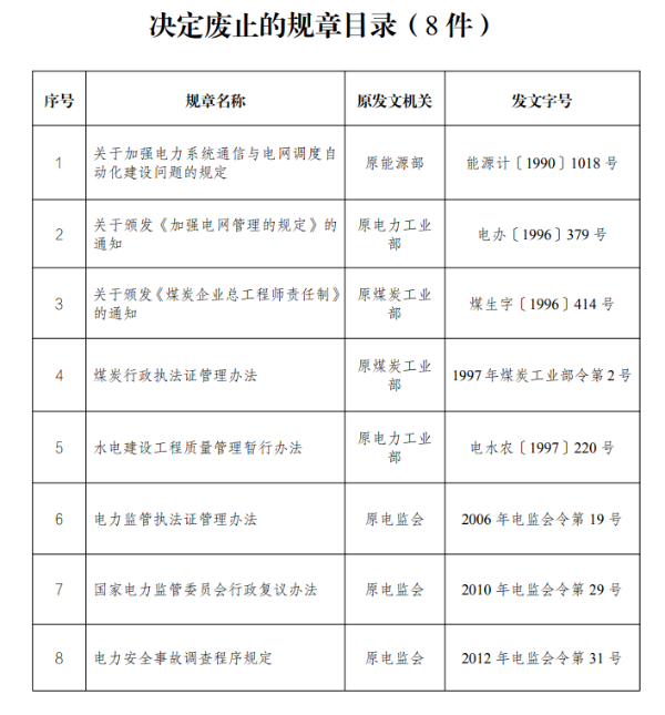 規章.png