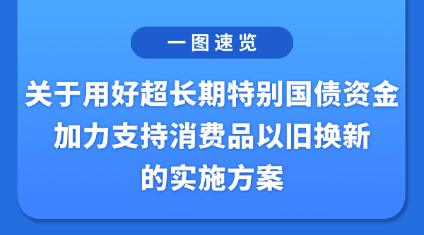 一圖速覽關於用好超長期特別國債資金加力支持消費品以舊換新的實施方案