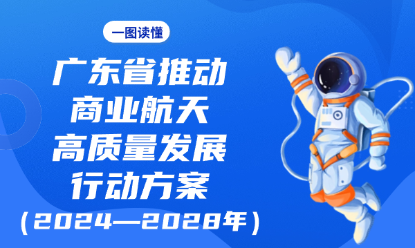 一圖讀懂廣東省推動商業航天高質量發展行動方案（2024—2028年）