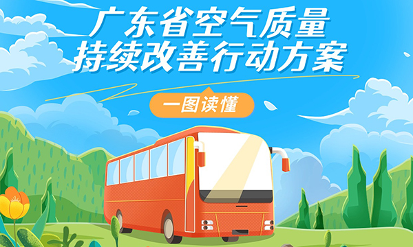 一圖讀懂廣東省空氣質量持續改善行動方案