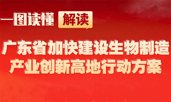 一圖讀懂廣東省加快建設生物製造產業創新高地行動方案