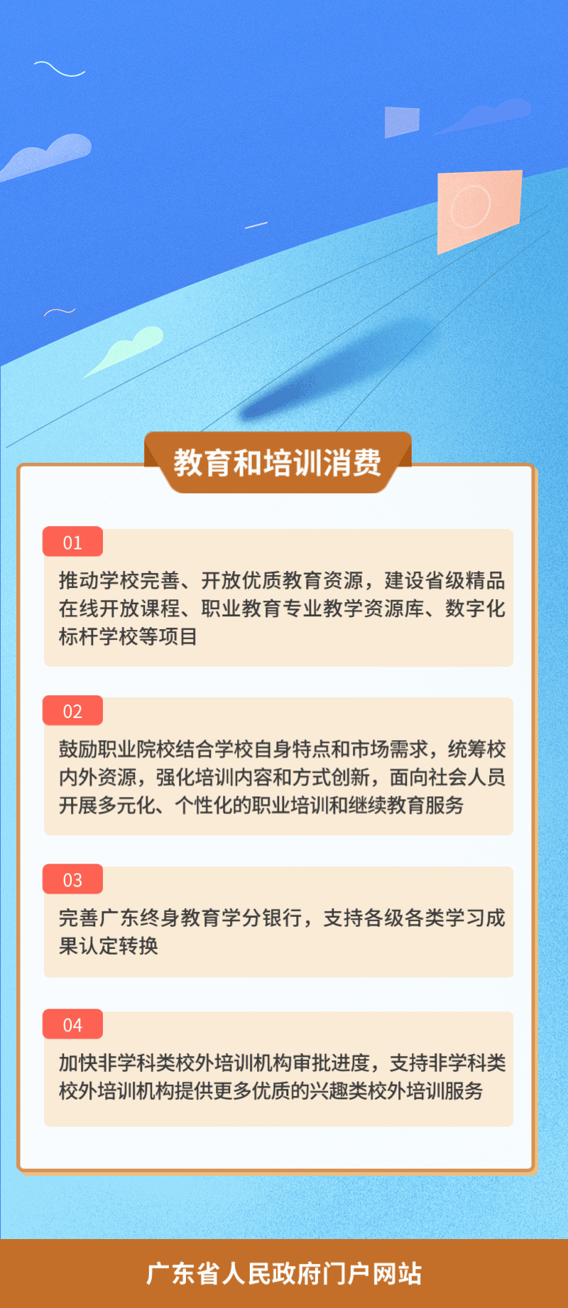 9.教育和培訓消費.gif