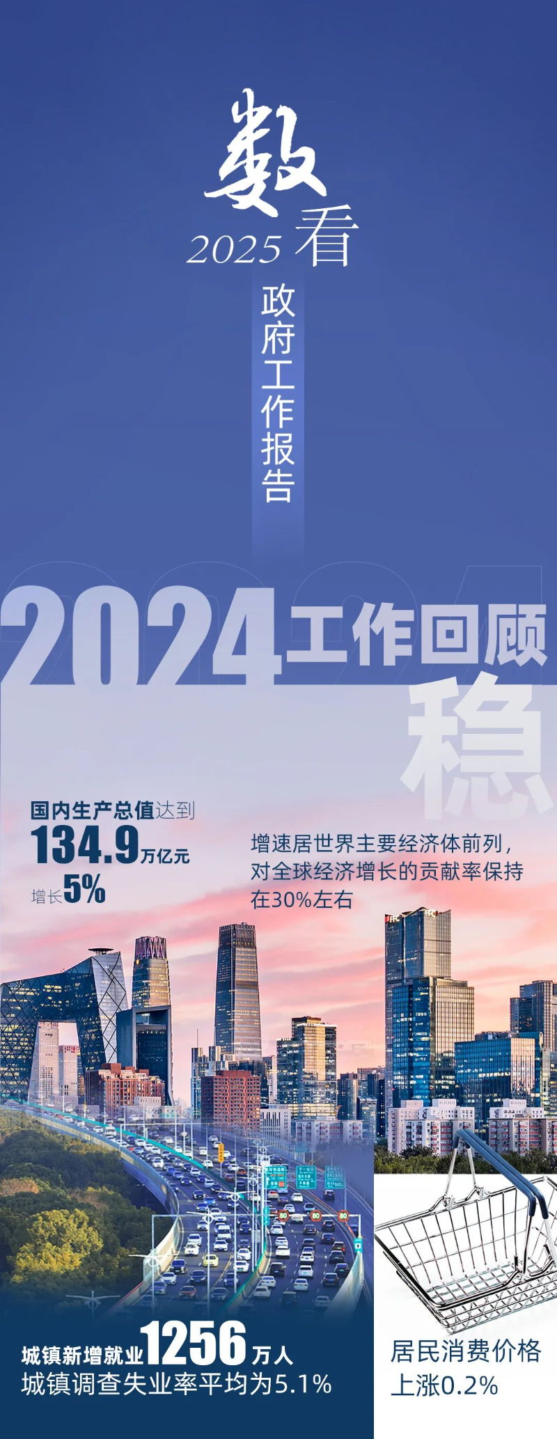 今天上午，李強總理作政府工作報告。報告首頁右上角，印著一個二維碼。裏麵有什麼內容，一起看——.jpg