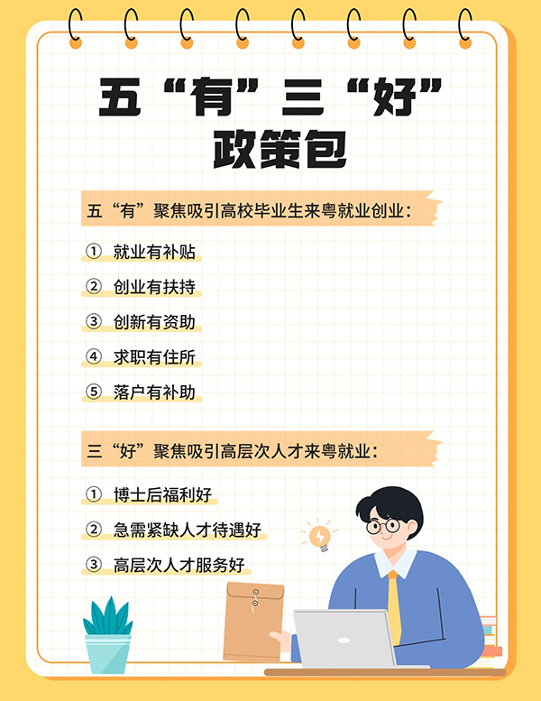 為深入實施“百萬英才彙南粵”行動計劃，廣東彙集五“有”三“好”政策包，拿出誠意滿滿的激勵政策，彙聚天下英才到南粵大地就業創業。