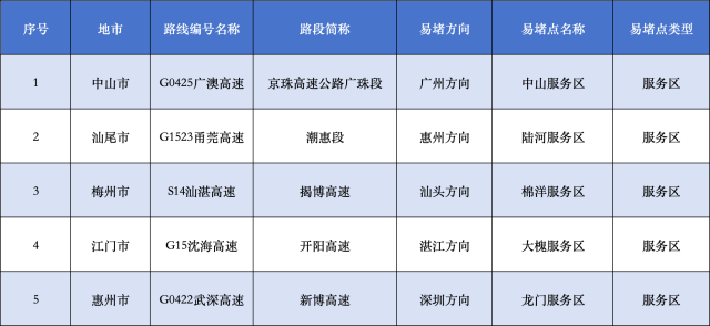圖3.png
