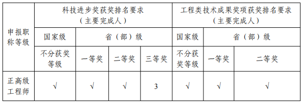 圖1.png