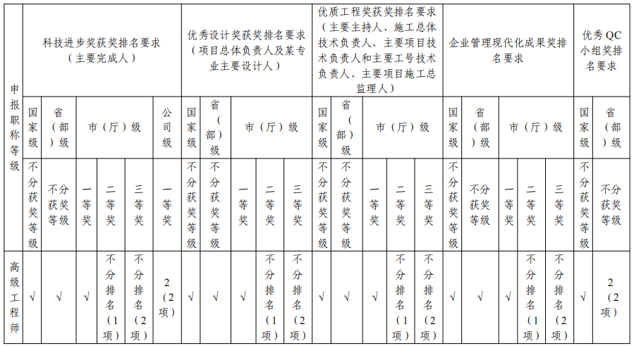圖2.png