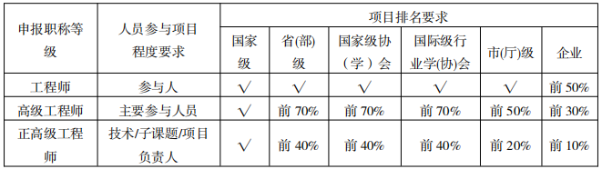 圖1.png