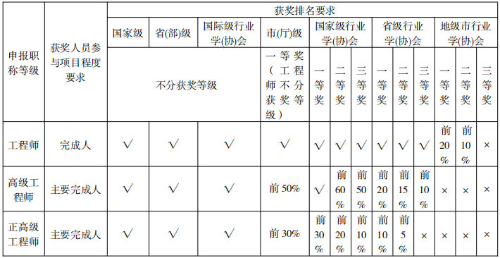 圖2.png