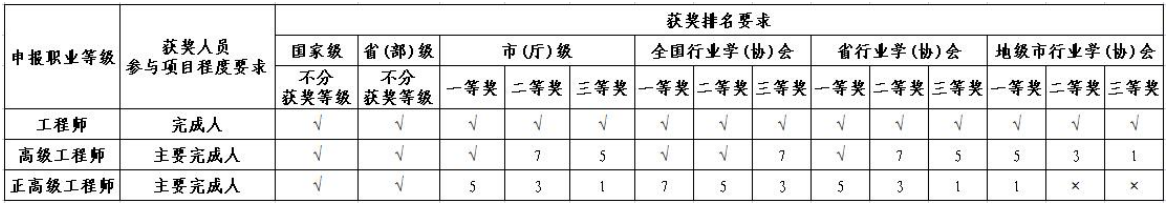 圖.png